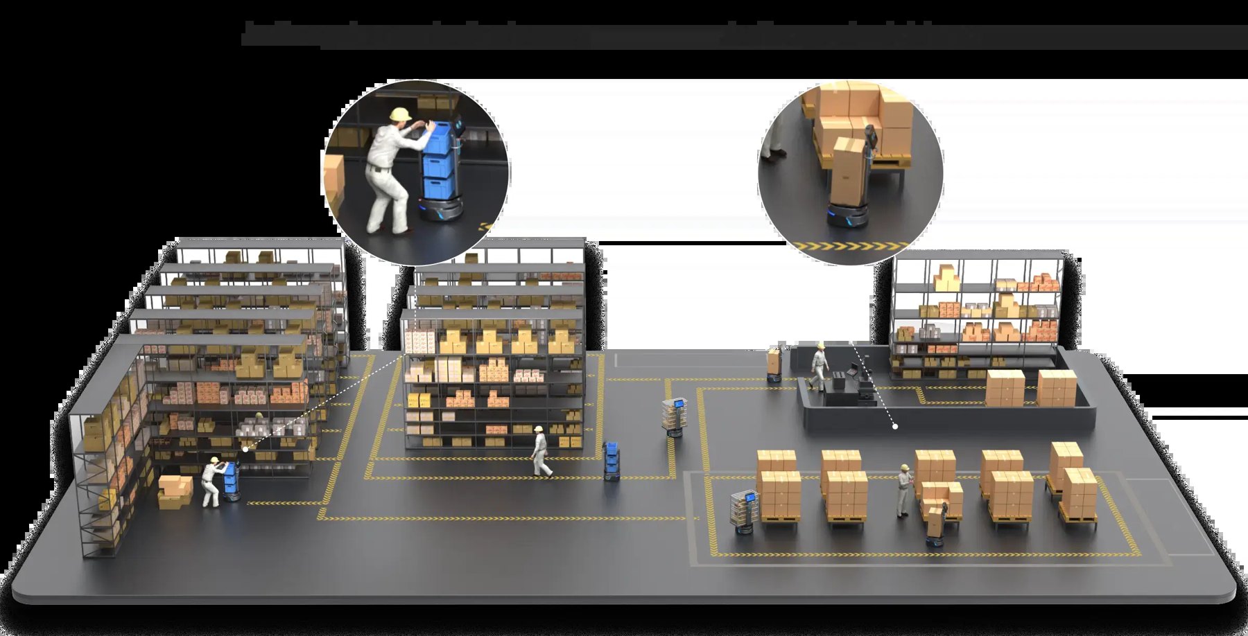 Bacs et préparation de commandes